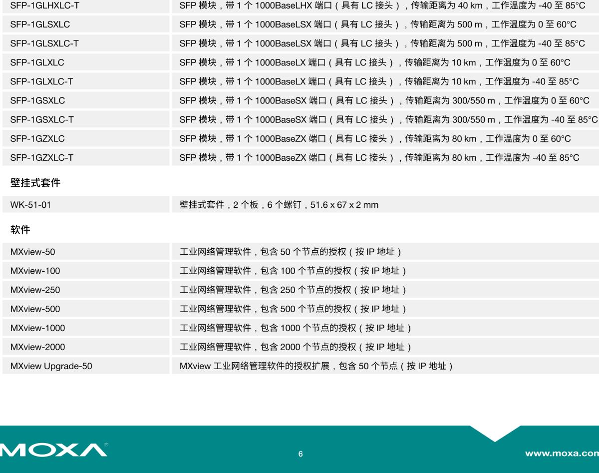 MOXA摩莎EDS-518E 系列14+4G 端口千兆网管型工业以太网交换机