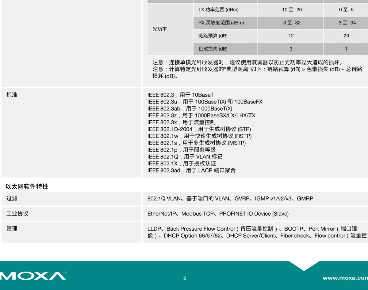 MOXA摩莎EDS-518E 系列14+4G 端口千兆网管型工业以太网交换机