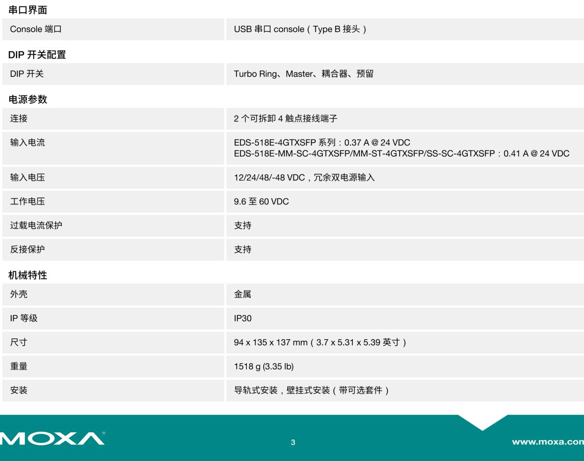 MOXA摩莎EDS-518E 系列14+4G 端口千兆网管型工业以太网交换机