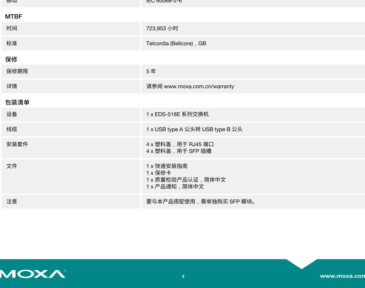 MOXA摩莎EDS-518E 系列14+4G 端口千兆网管型工业以太网交换机