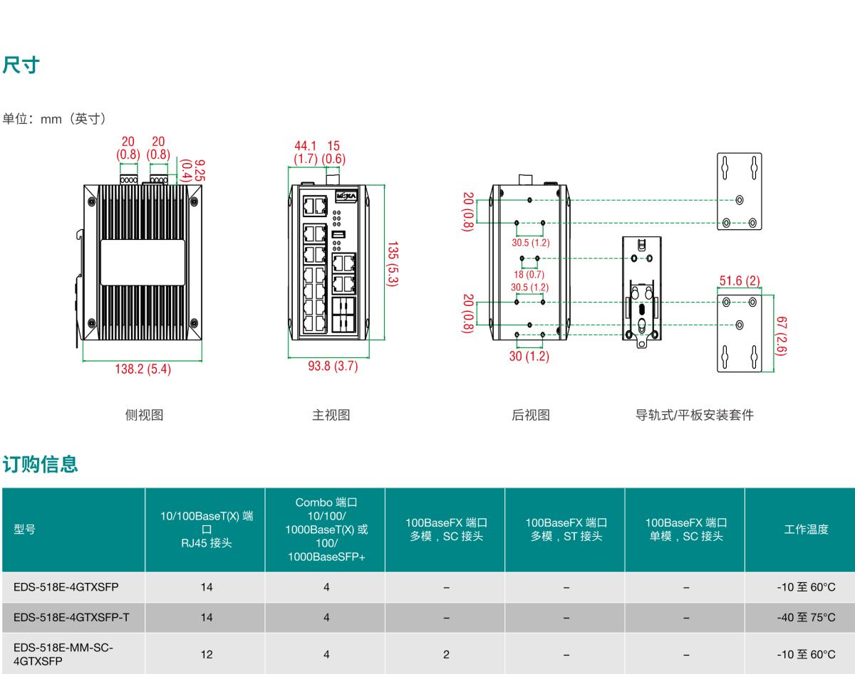 MOXA摩莎EDS-518E 系列14+4G 端口千兆网管型工业以太网交换机