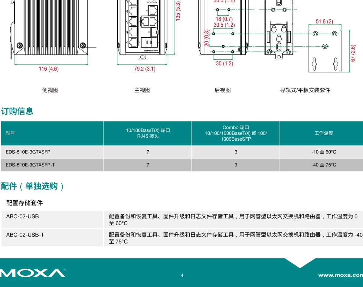 MOXA摩莎EDS-510E 系列7+3G 端口千兆网管型工业以太网交换机