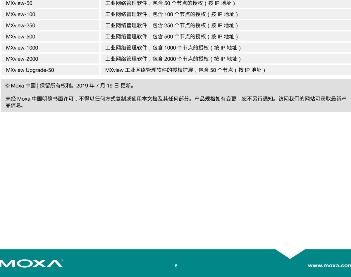 MOXA摩莎EDS-518A 系列16+2G 端口千兆网管型工业以太网交换机