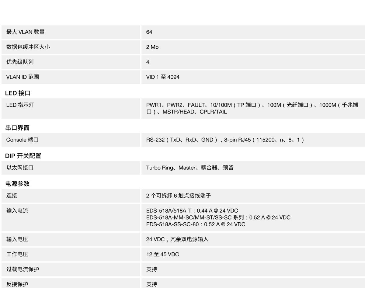 MOXA摩莎EDS-518A 系列16+2G 端口千兆网管型工业以太网交换机