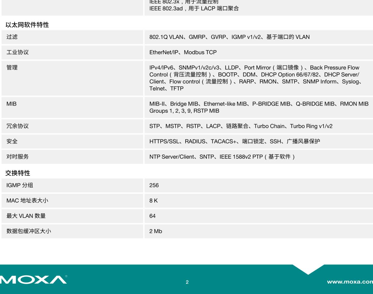 MOXA摩莎EDS-516A 系列16 端口网管型工业以太网交换机