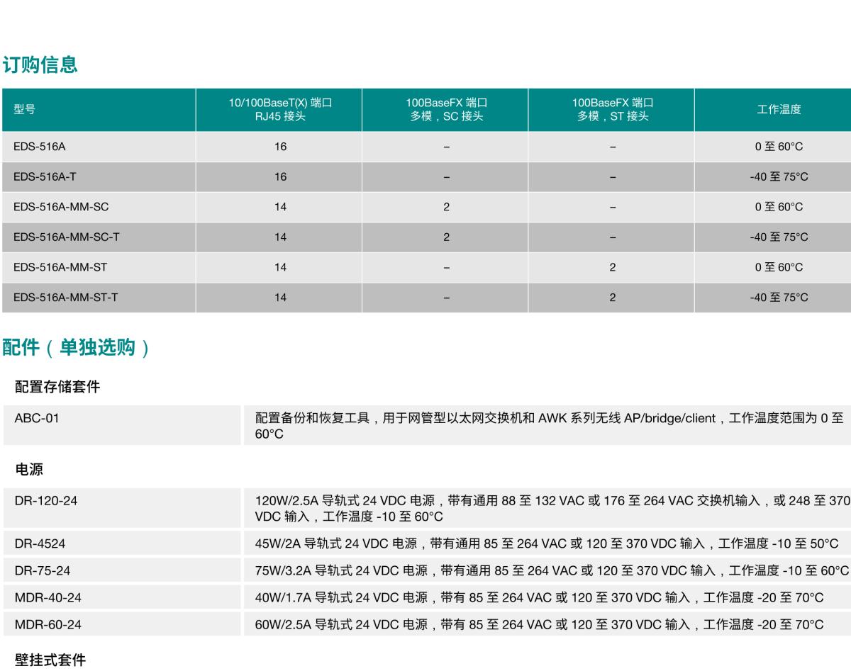 MOXA摩莎EDS-516A 系列16 端口网管型工业以太网交换机