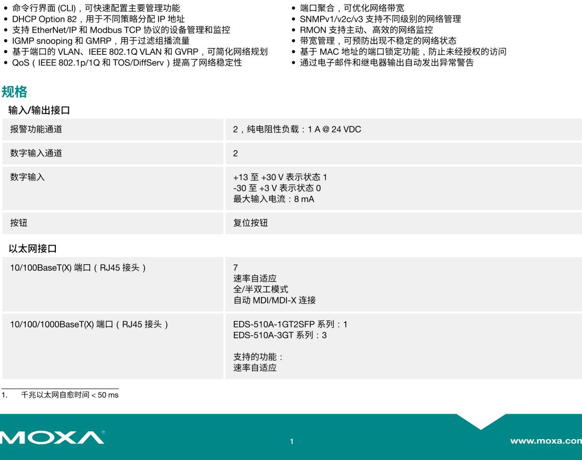 MOXA摩莎EDS-510A 系列7+3G 端口千兆网管型工业以太网交换机