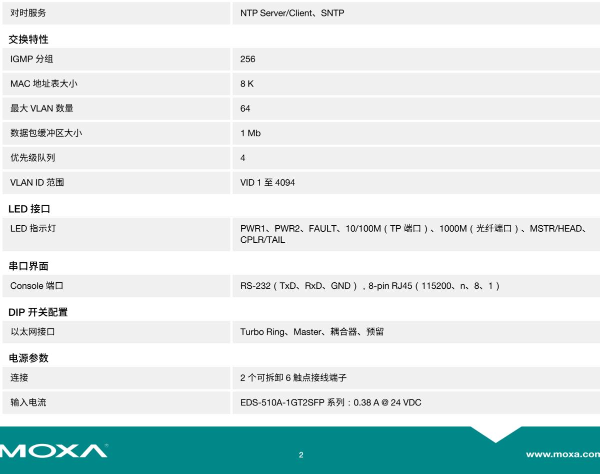 MOXA摩莎EDS-510A 系列7+3G 端口千兆网管型工业以太网交换机