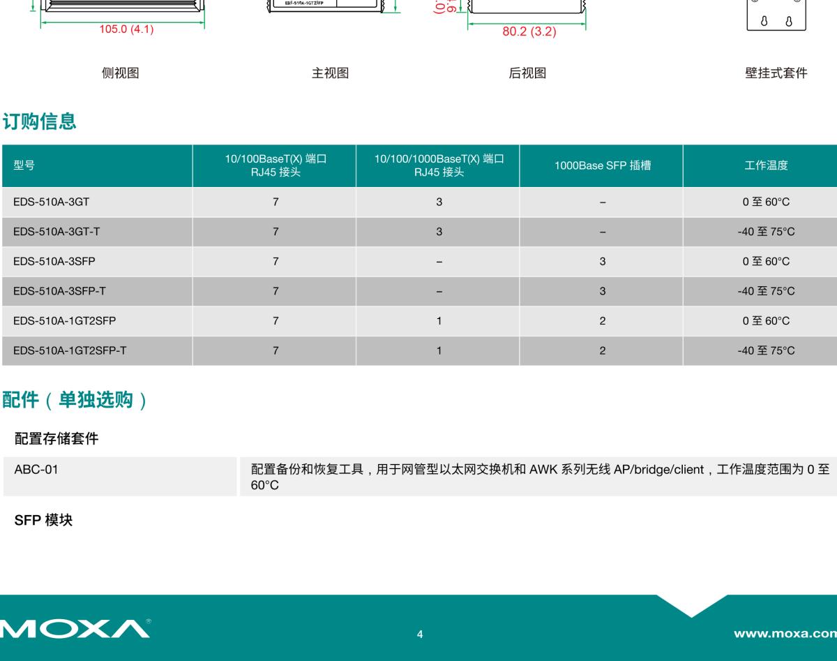 MOXA摩莎EDS-510A 系列7+3G 端口千兆网管型工业以太网交换机