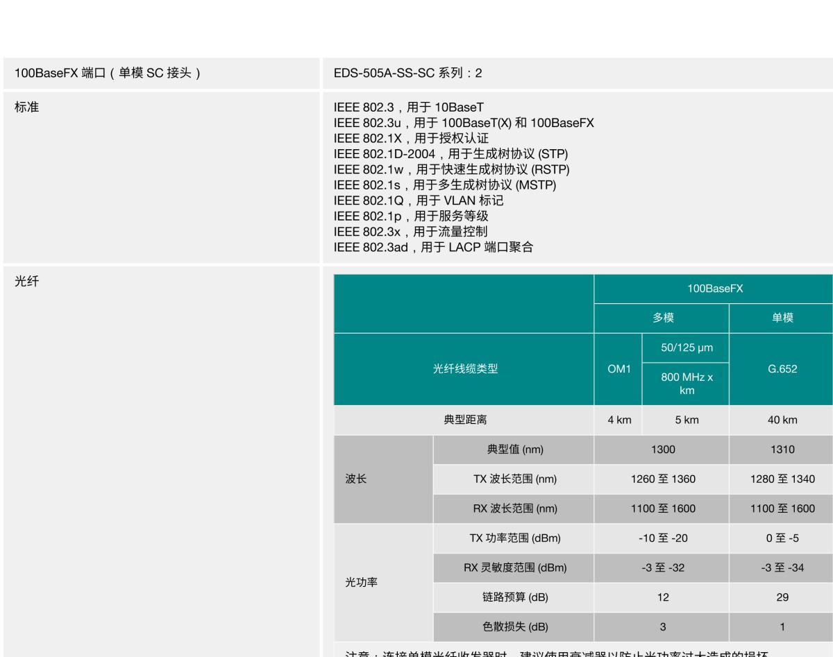 MOXA摩莎EDS-505A 系列5 端口网管型工业以太网交换机