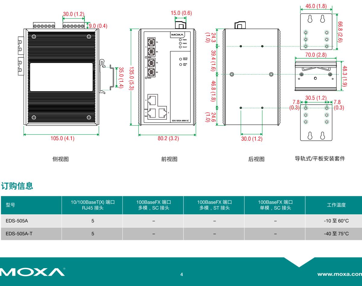 MOXA摩莎EDS-505A 系列5 端口网管型工业以太网交换机