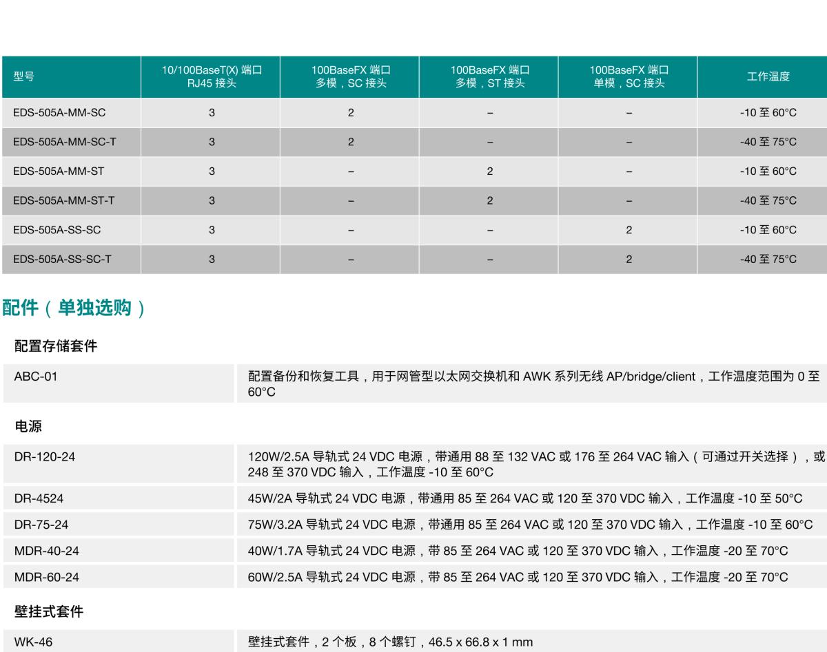 MOXA摩莎EDS-505A 系列5 端口网管型工业以太网交换机