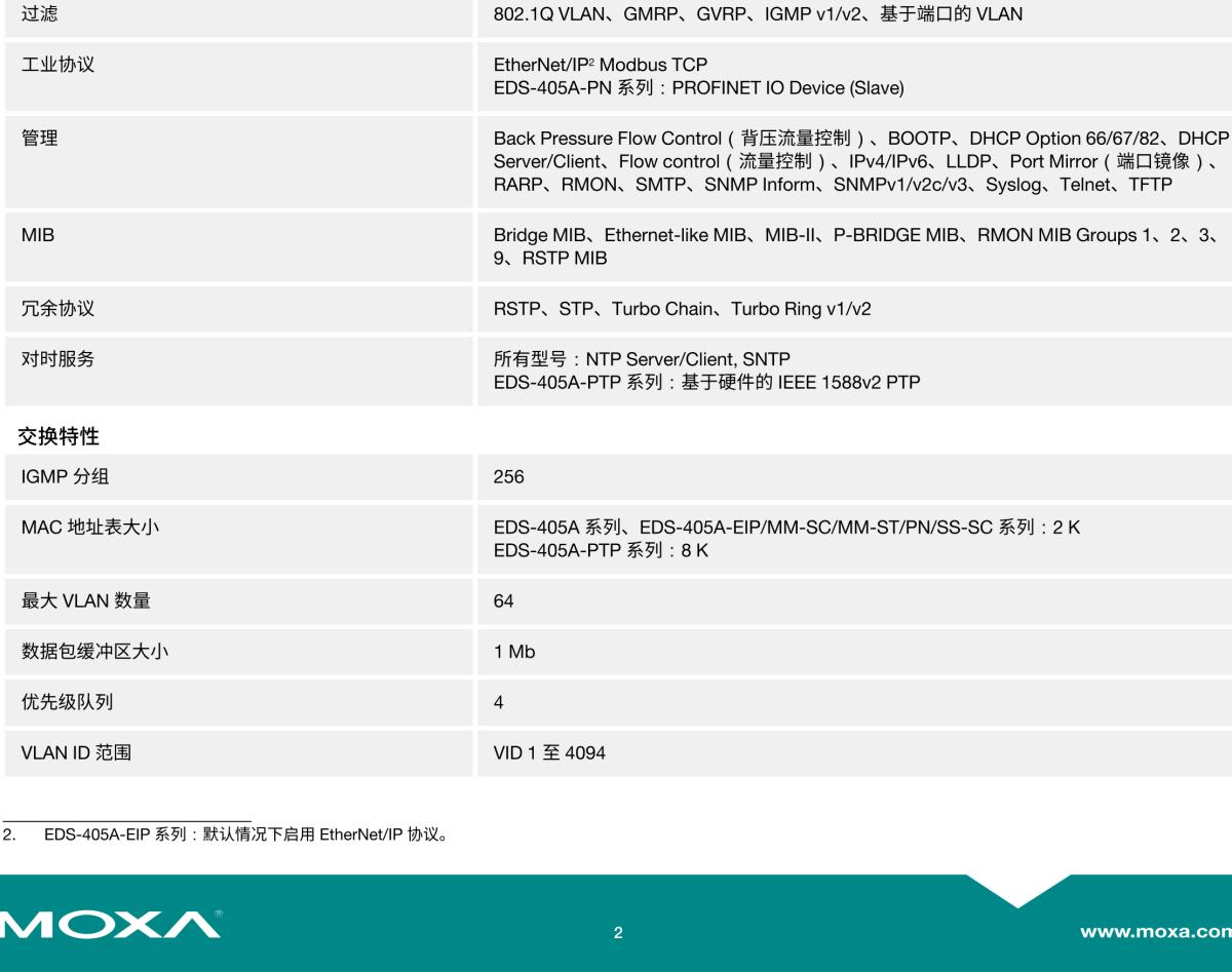 MOXA摩莎EDS-405A 系列5 端口入门级网管型工业以太网交换机