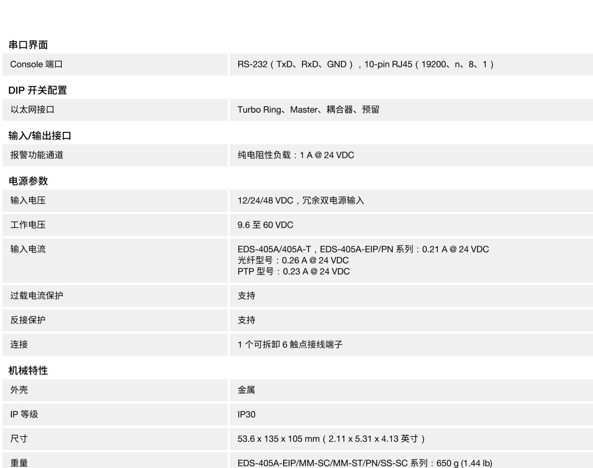 MOXA摩莎EDS-405A 系列5 端口入门级网管型工业以太网交换机