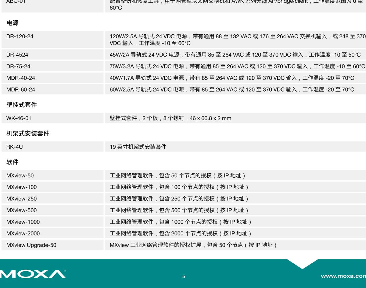 MOXA摩莎EDS-405A 系列5 端口入门级网管型工业以太网交换机