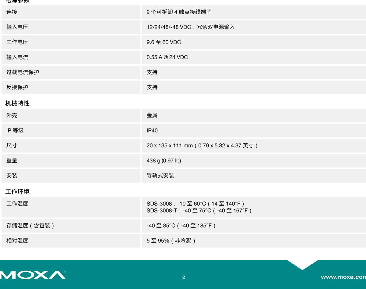 MOXA摩莎SDS-3008 系列工业 8 端口智能工业以太网交换机
