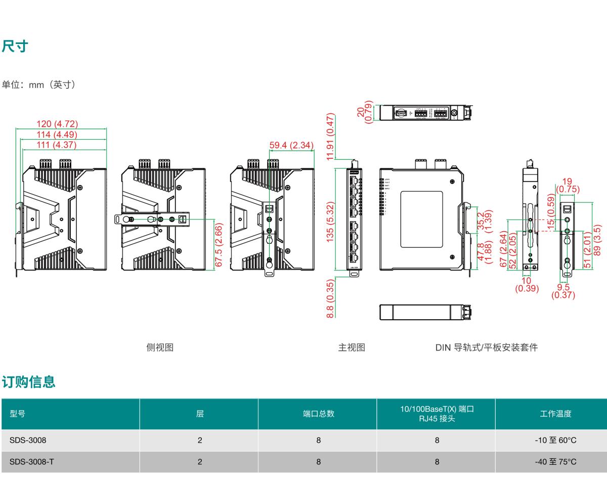 MOXA摩莎SDS-3008 系列工业 8 端口智能工业以太网交换机