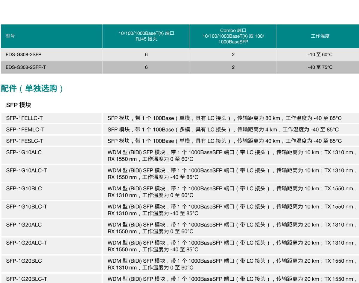 MOXA摩莎EDS-G308 系列8G 端口全千兆非网管型工业以太网交换机