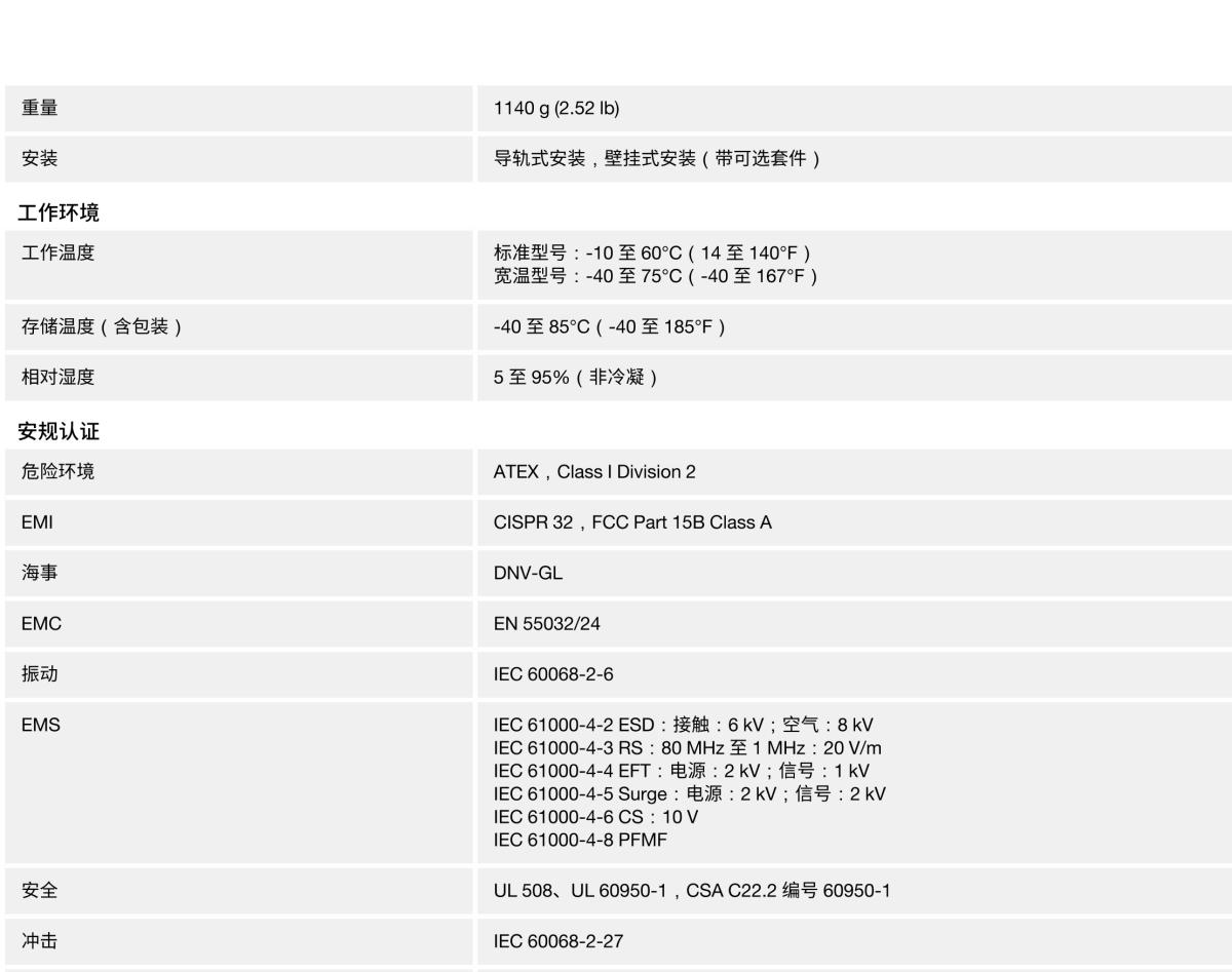 MOXA摩莎EDS-316 系列16 端口非网管型工业以太网交换机