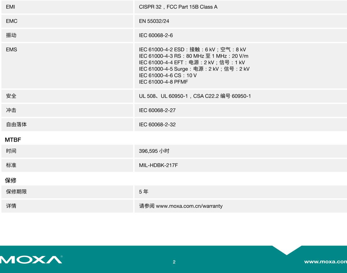 MOXA摩莎EDS-309 系列9 端口非网管型工业以太网交换机