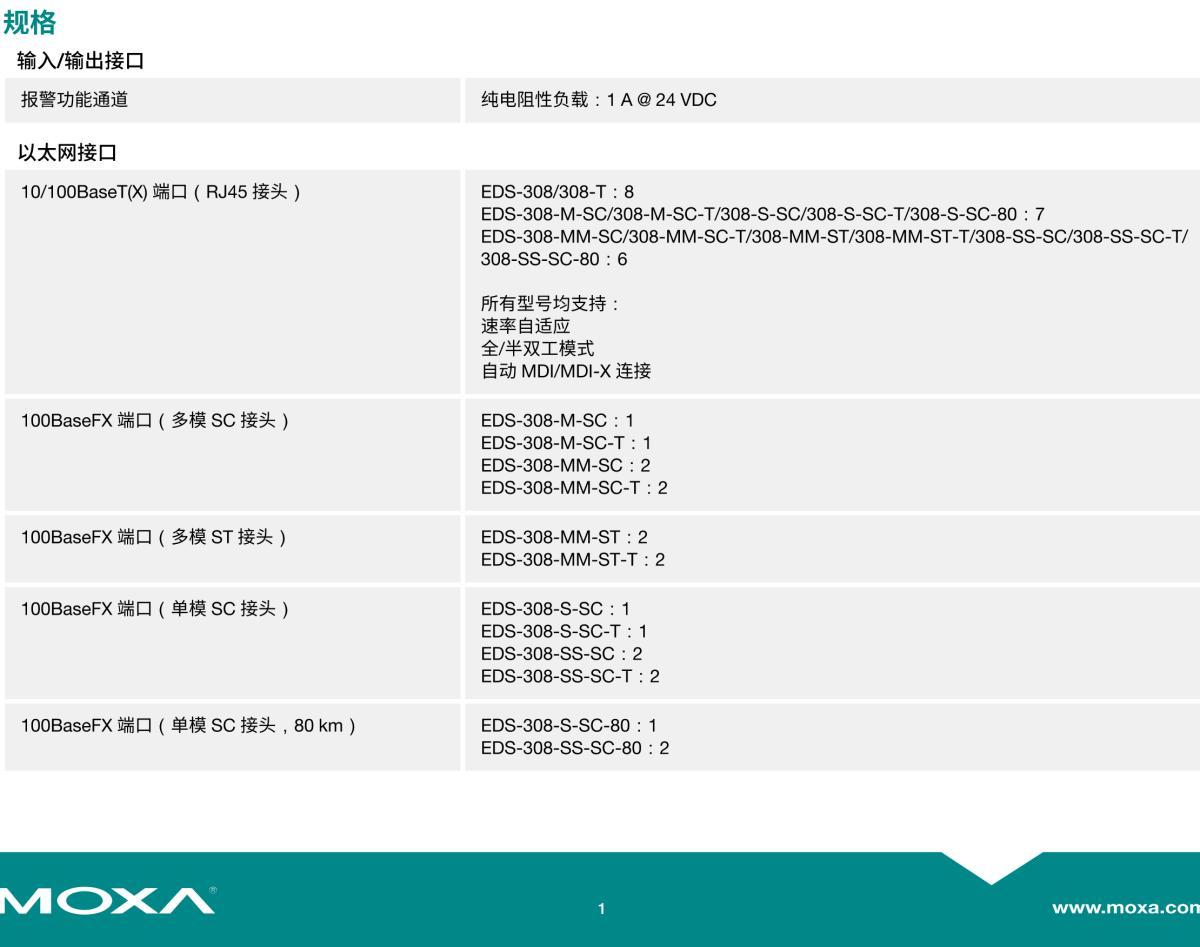 MOXA摩莎EDS-308 系列8 端口非网管型工业以太网交换机