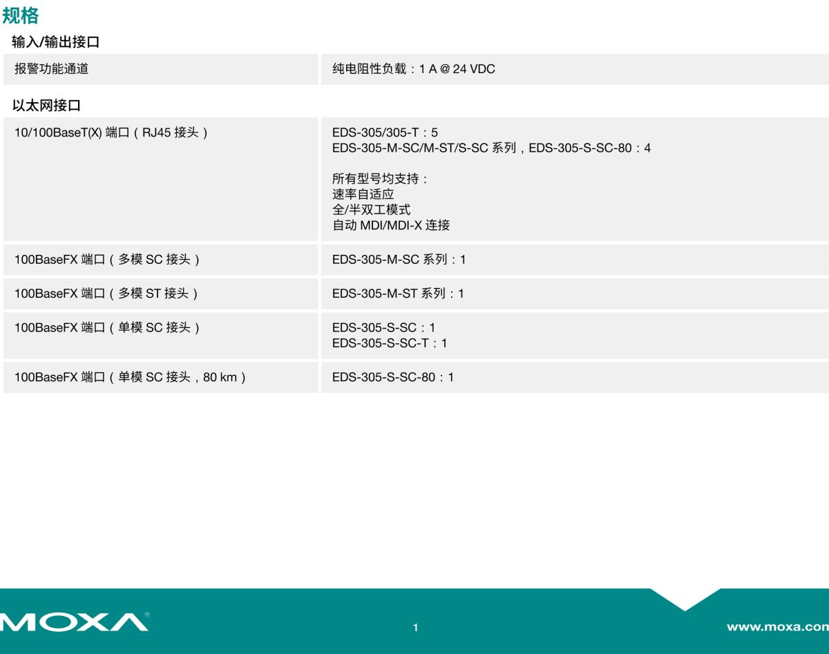 MOXA摩莎EDS-305 系列5 端口非网管型工业以太网交换机
