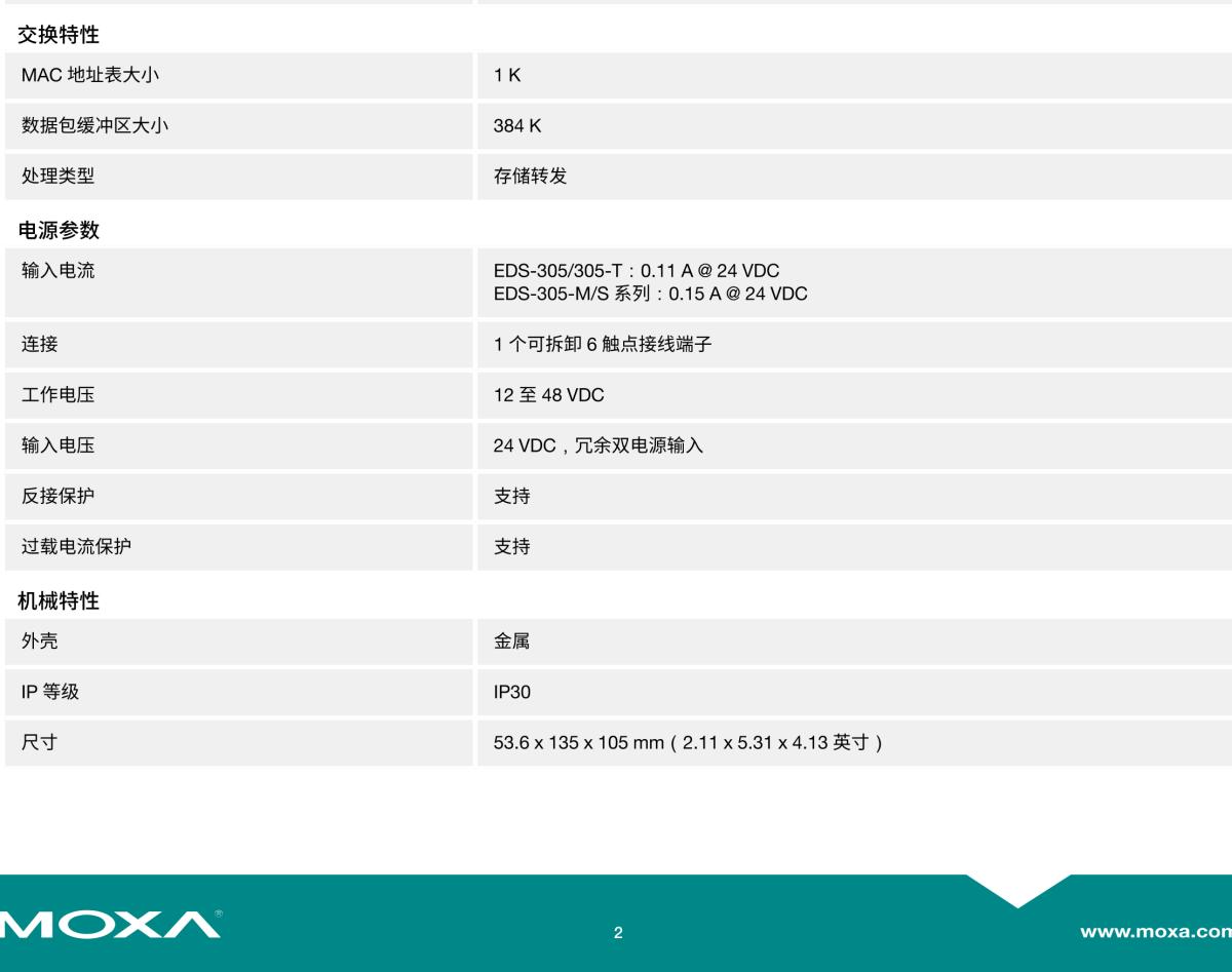 MOXA摩莎EDS-305 系列5 端口非网管型工业以太网交换机