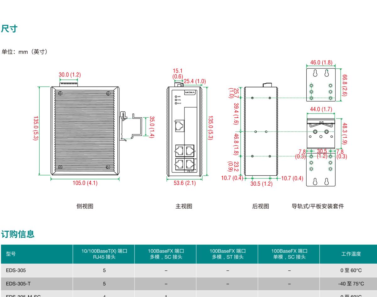 MOXA摩莎EDS-305 系列5 端口非网管型工业以太网交换机