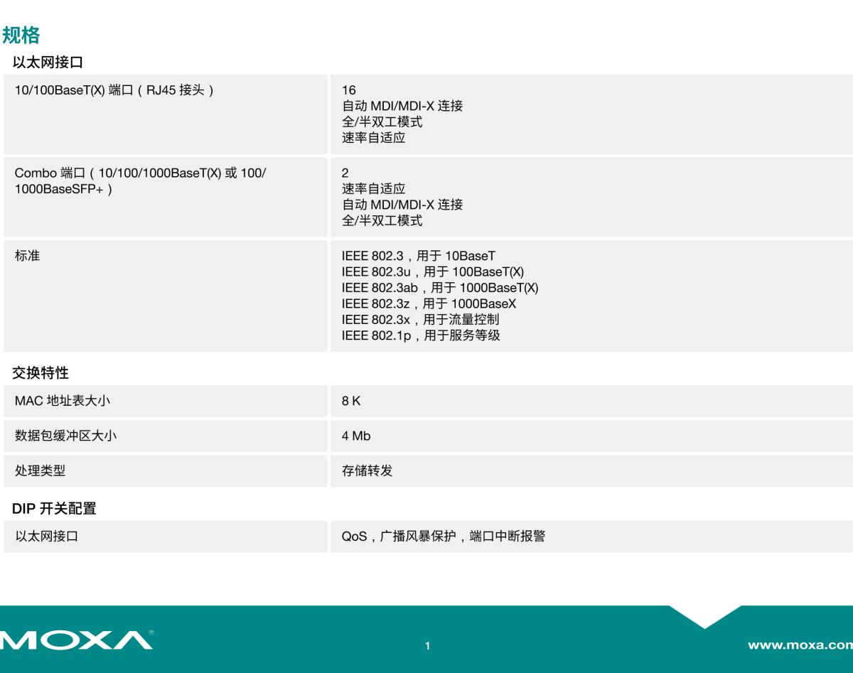 MOXA摩莎EDS-2018-ML 系列16+2G 端口千兆非网管型工业以太网交换机