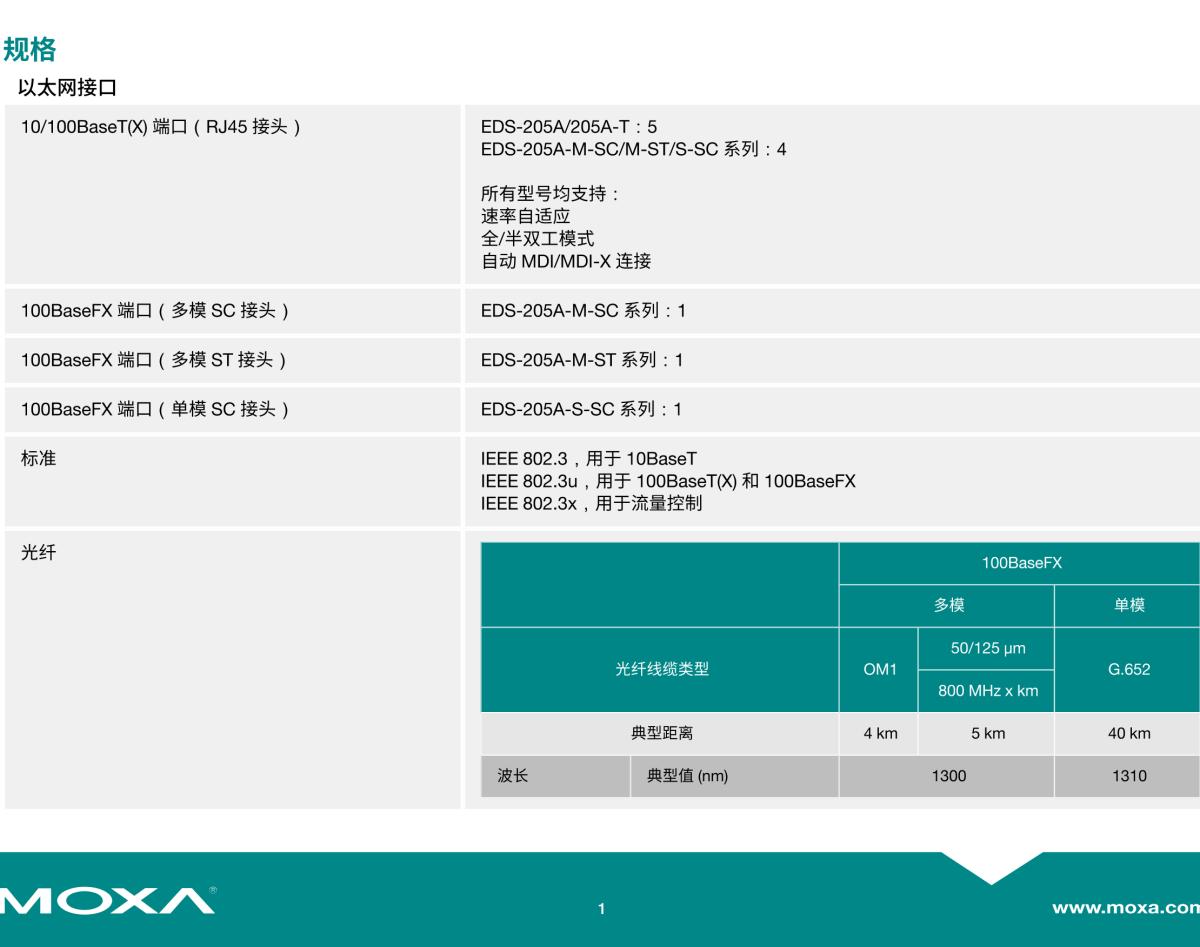 MOXA摩莎EDS-205A 系列5 端口非网管型工业以太网交换机