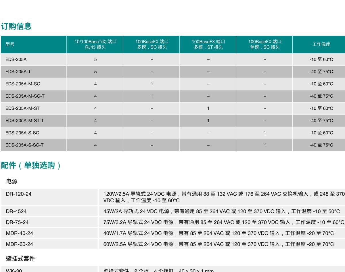 MOXA摩莎EDS-205A 系列5 端口非网管型工业以太网交换机