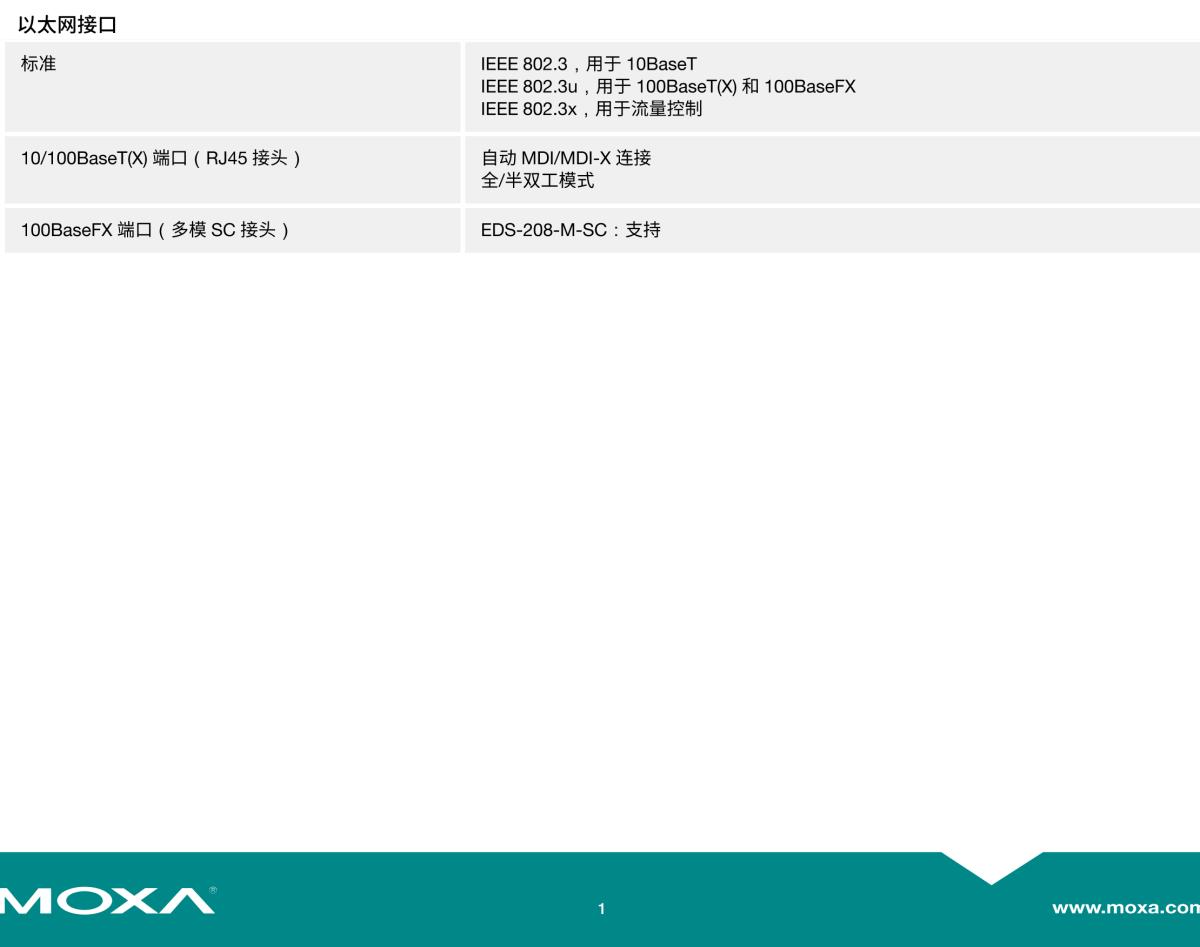 MOXA摩莎EDS-208 系列8 端口入门级非网管型以太网交换机