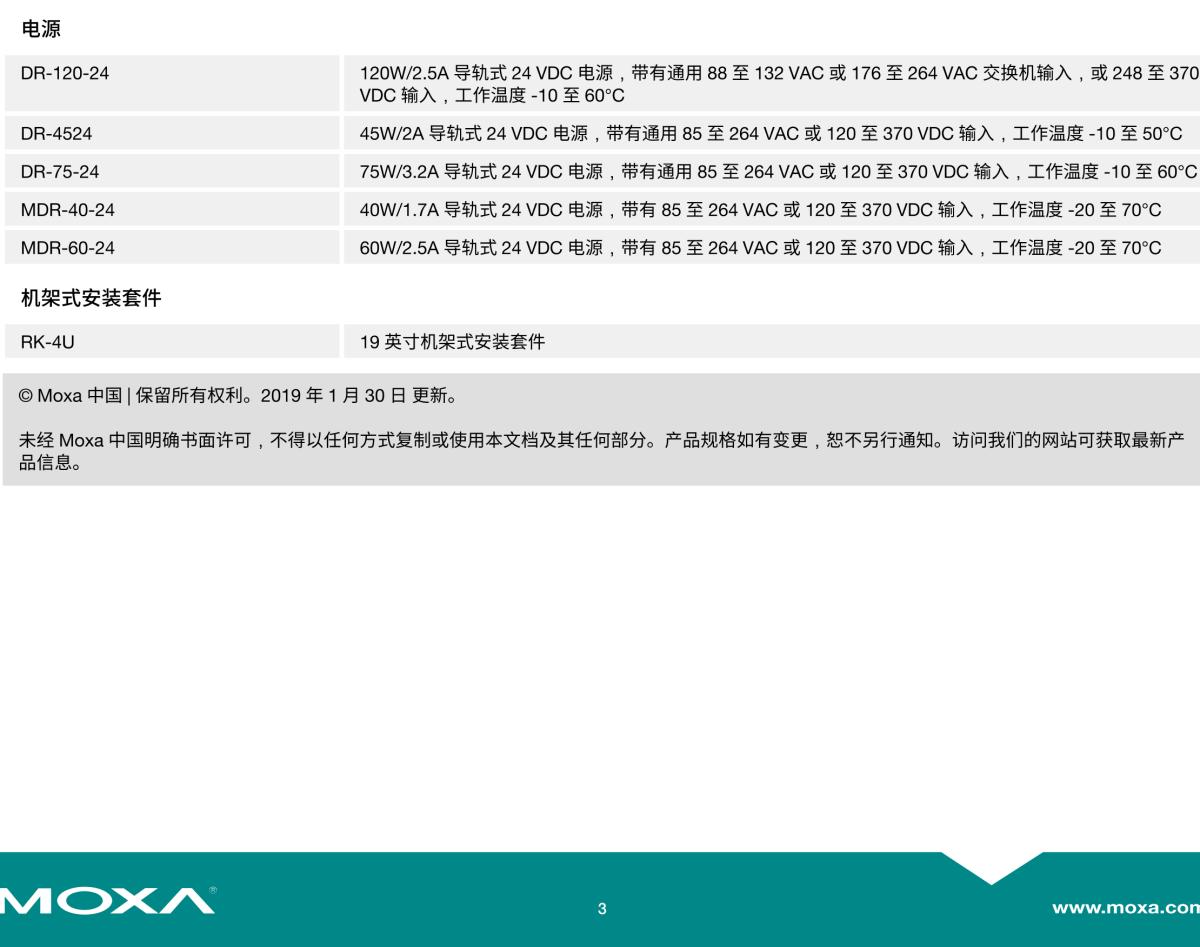 MOXA摩莎EDS-205 系列5 端口入门级非网管型工业以太网交换机