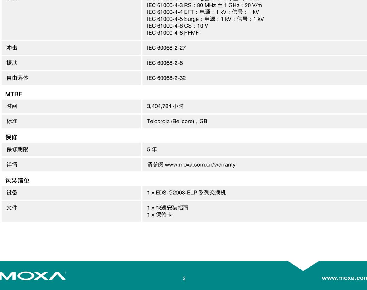 MOXA摩莎EDS-G2008-ELP 系列带塑料外壳的 8 端口入门级全千兆非网管型工业以太网交换机