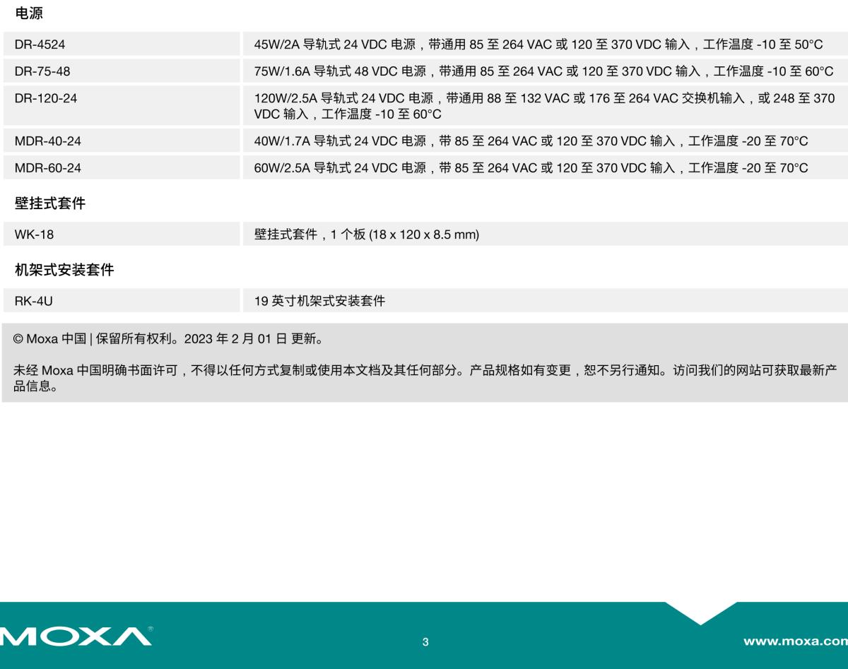 MOXA摩莎EDS-G2005-ELP 系列带塑料外壳的 5 端口入门级全千兆非网管型工业以太网交换机