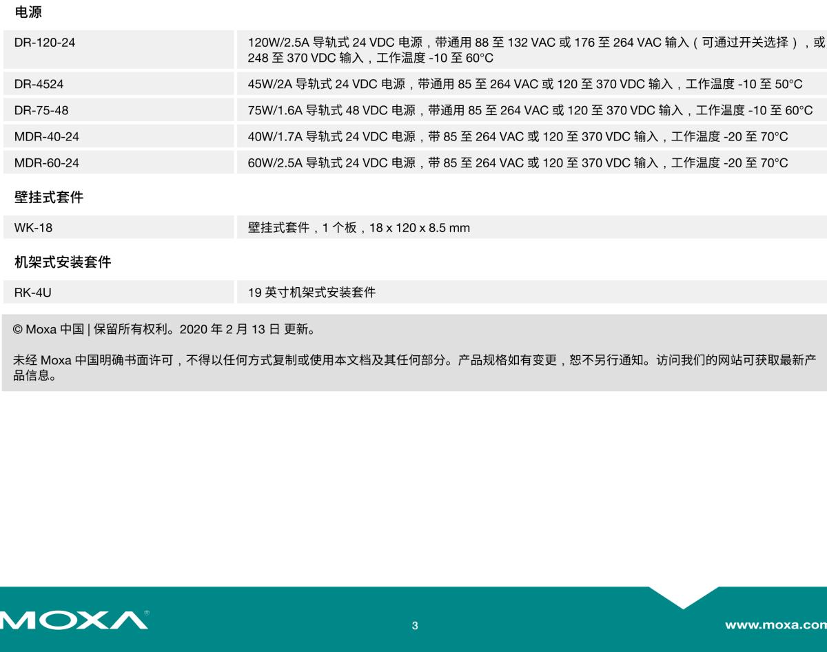 MOXA摩莎EDS-2005-ELP 系列5 端口入门级非网管型工业以太网交换机