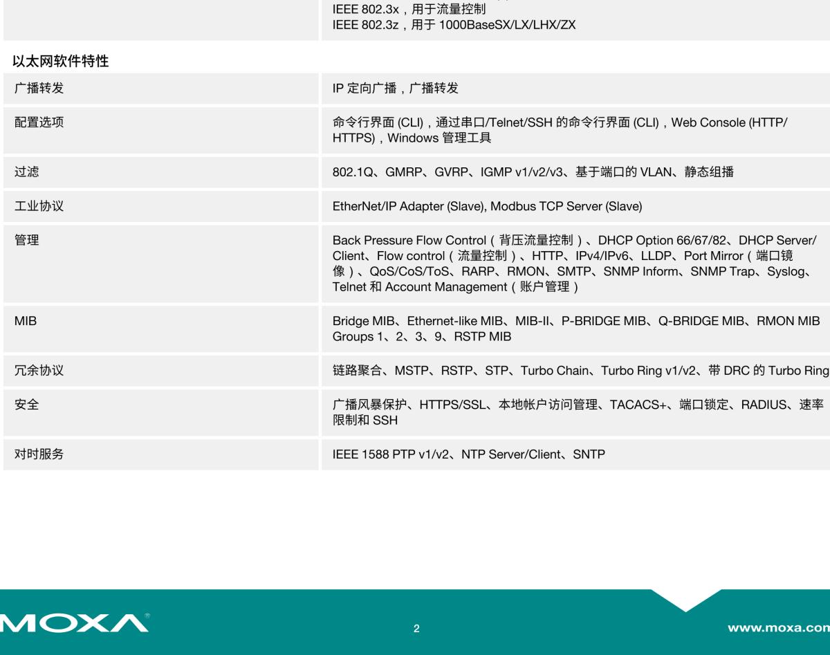 MOXA摩莎TN-4500A 系列EN 50155 12+4G/24+4G 端口千兆工业以太网交换机，多达 20 个 PoE 端口