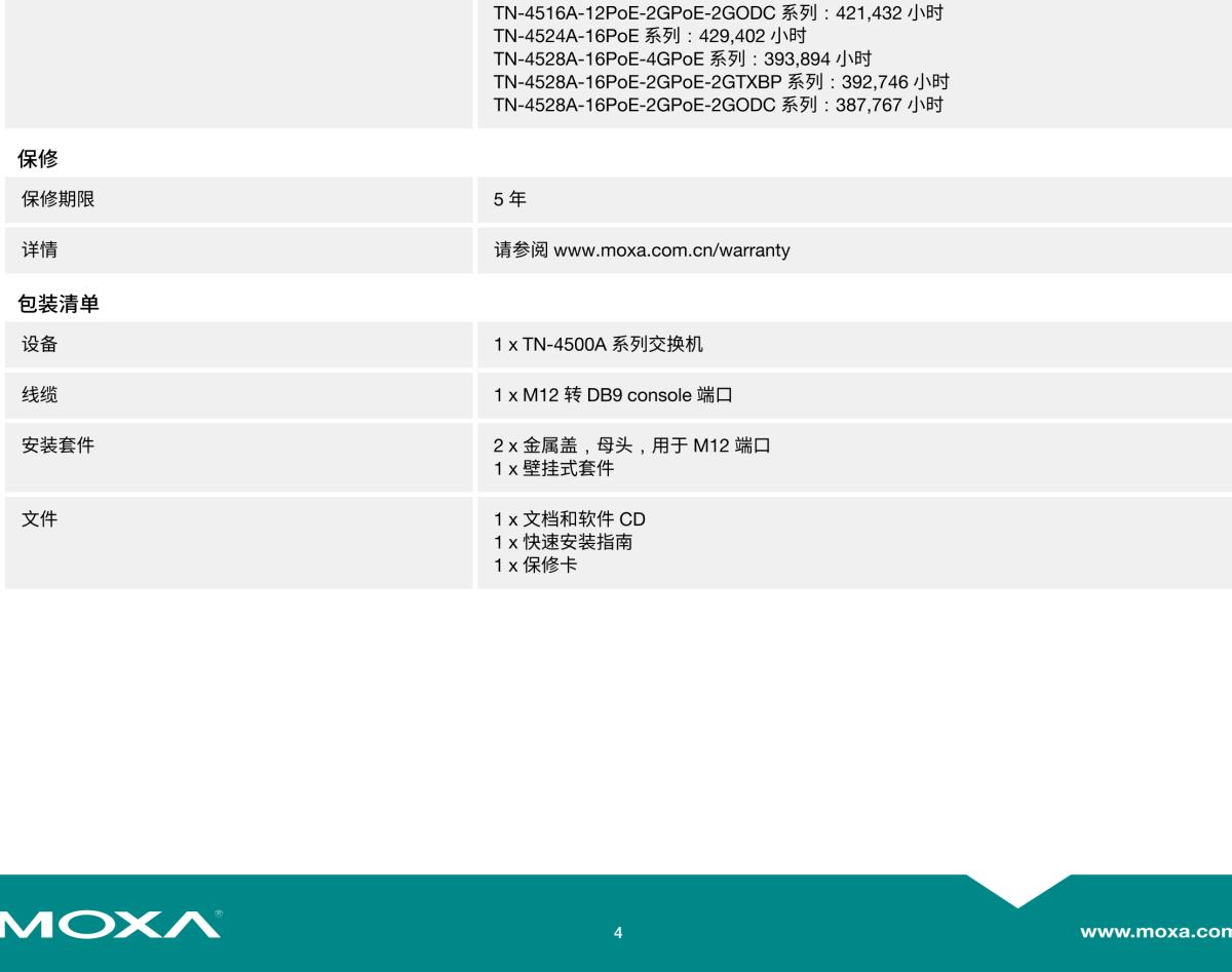 MOXA摩莎TN-4500A 系列EN 50155 12+4G/24+4G 端口千兆工业以太网交换机，多达 20 个 PoE 端口