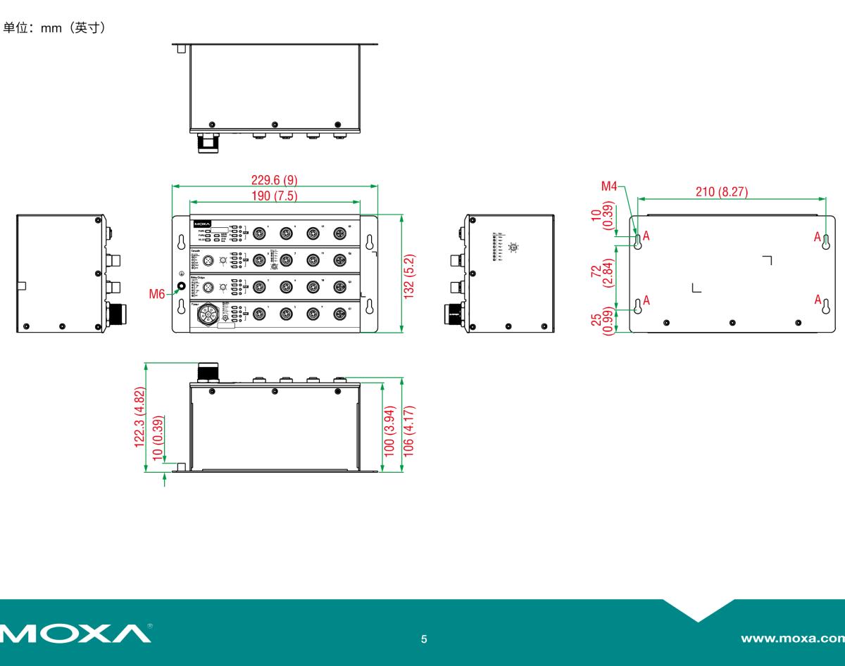 MOXA摩莎TN-4500A 系列EN 50155 12+4G/24+4G 端口千兆工业以太网交换机，多达 20 个 PoE 端口