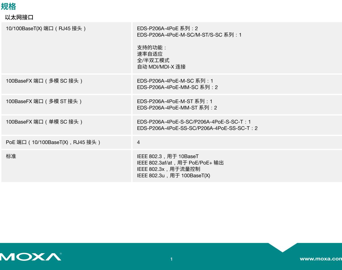 MOXA摩莎EDS-P206A 系列6 端口非网管型工业以太网交换机，带 4 端口 IEEE 802.3af/at PoE+