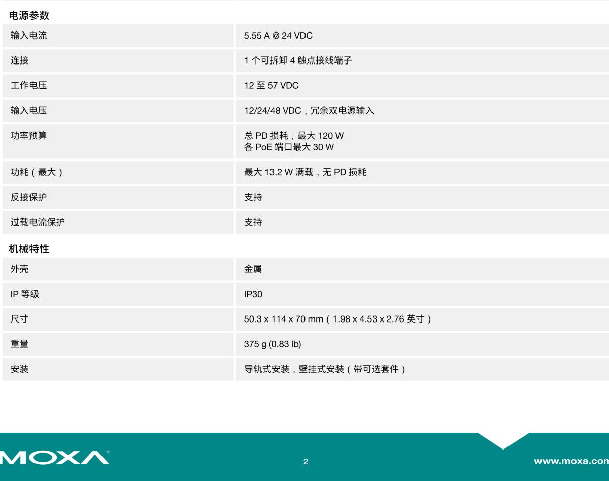 MOXA摩莎EDS-P206A 系列6 端口非网管型工业以太网交换机，带 4 端口 IEEE 802.3af/at PoE+