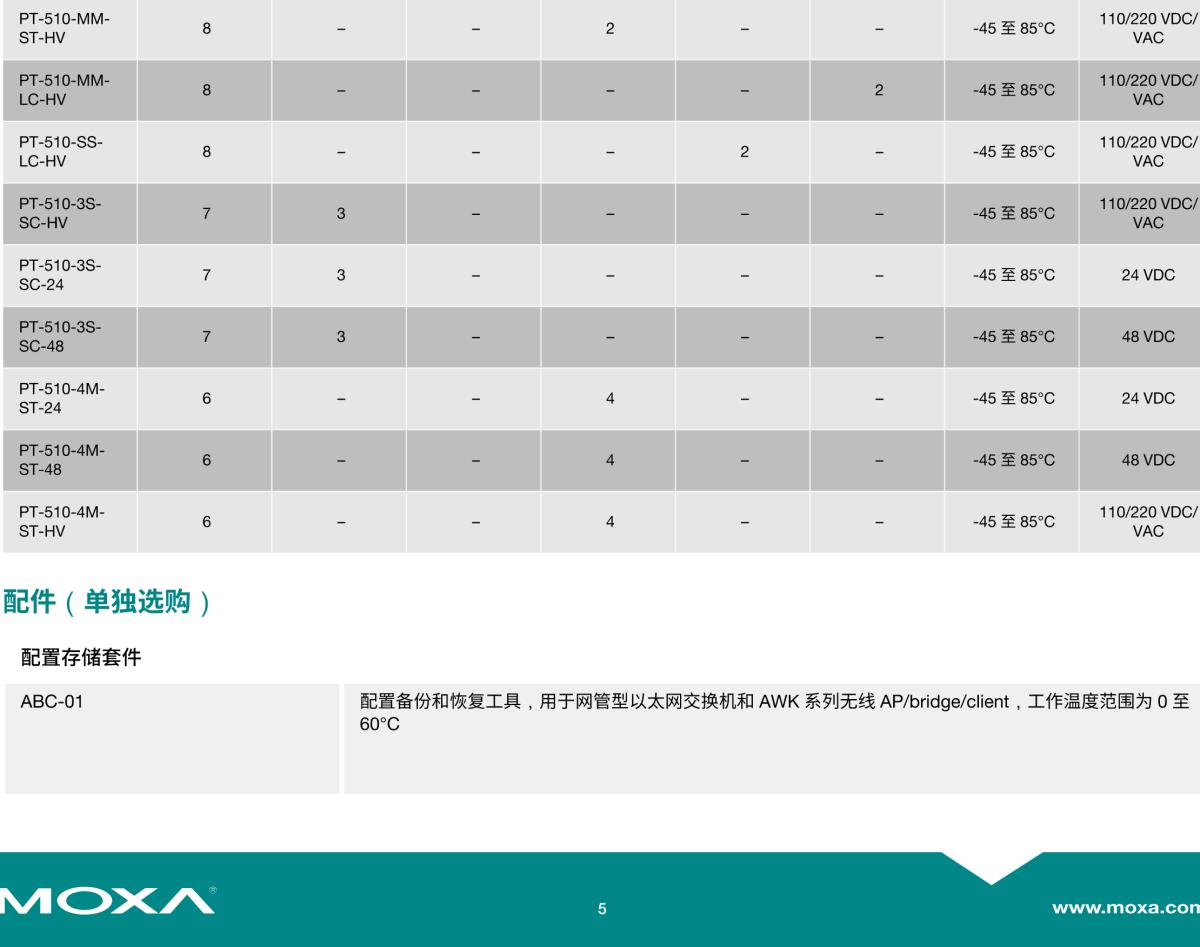 MOXA摩莎PT-510 系列IEC 61850-3 10 端口二层网管型导轨式工业以太网交换机