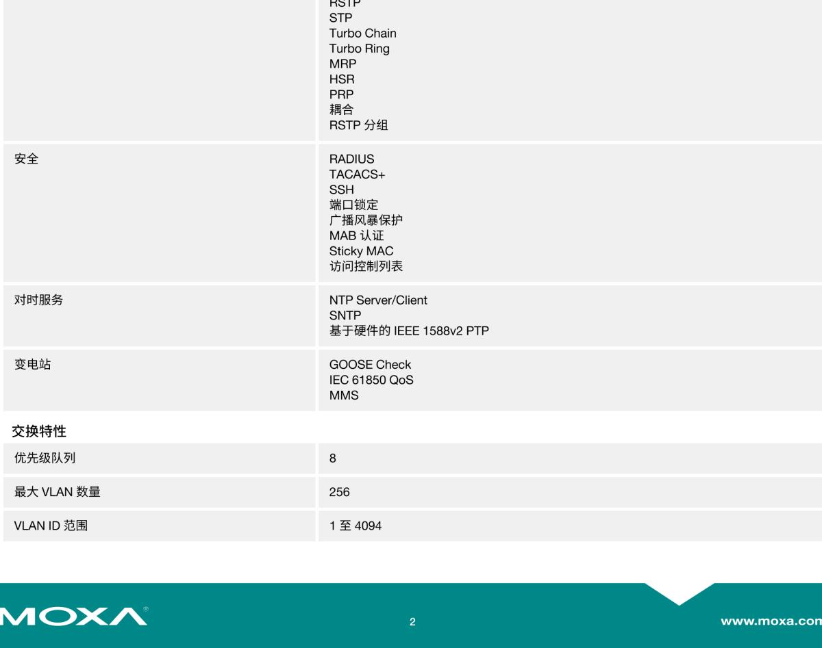 MOXA摩莎PT-G510 系列IEC 61850-3 10 端口二层全千兆 PRP/HSR 网管型工业以太网交换机