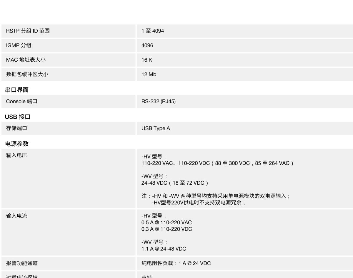 MOXA摩莎PT-G510 系列IEC 61850-3 10 端口二层全千兆 PRP/HSR 网管型工业以太网交换机