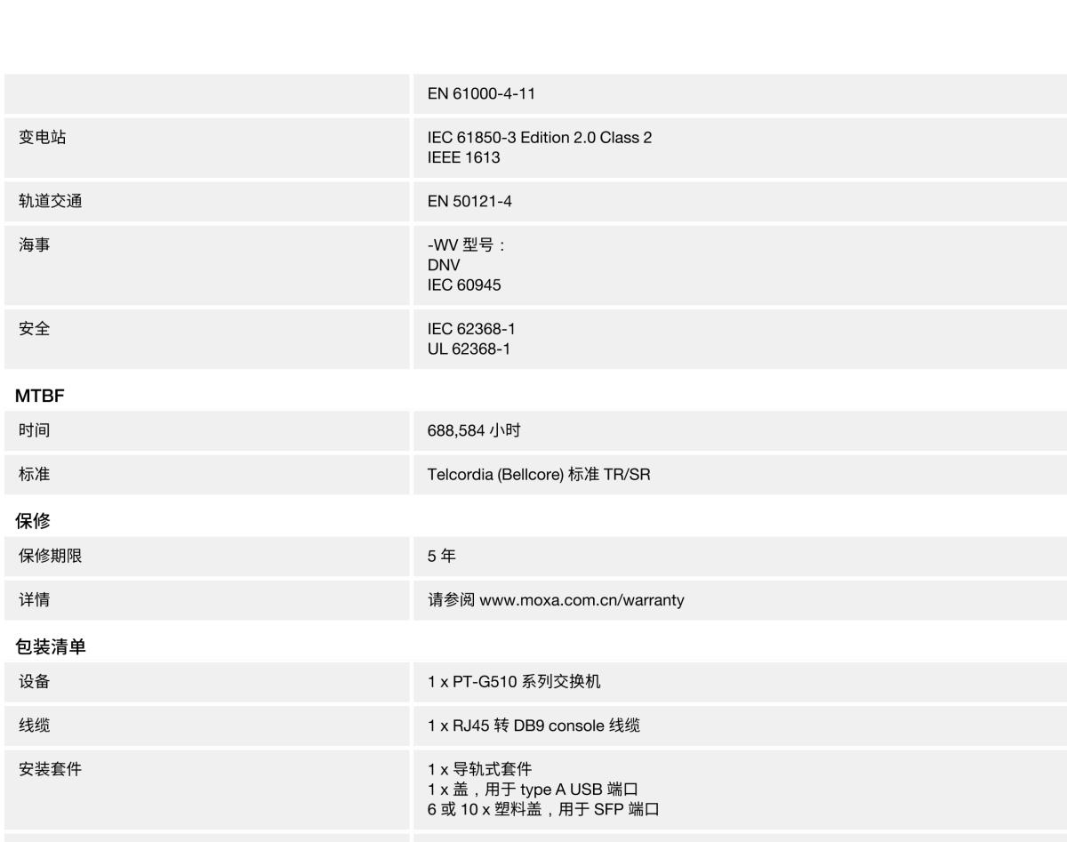 MOXA摩莎PT-G510 系列IEC 61850-3 10 端口二层全千兆 PRP/HSR 网管型工业以太网交换机