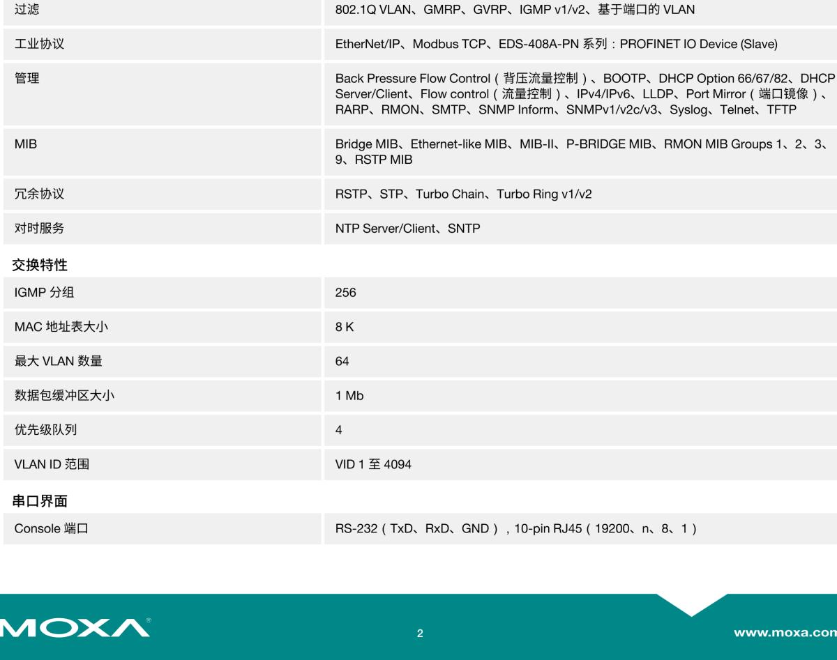 MOXA摩莎EDS-408A 系列8 端口入门级网管型工业以太网交换机