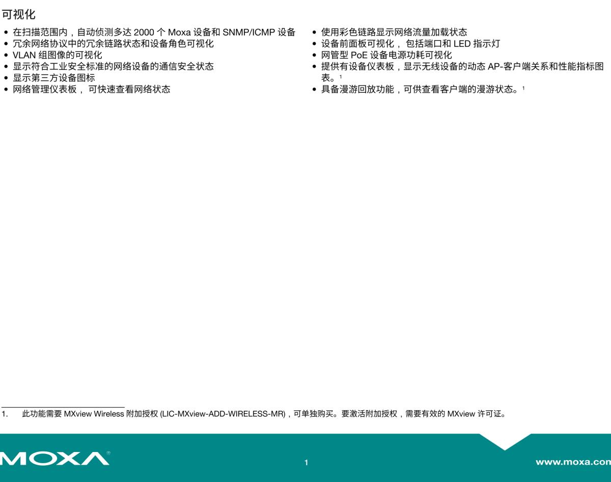 MOXA摩莎MXview 系列为自动化网络融合设计的工业网络管理软件，支持可选的 Wireless 附加模块