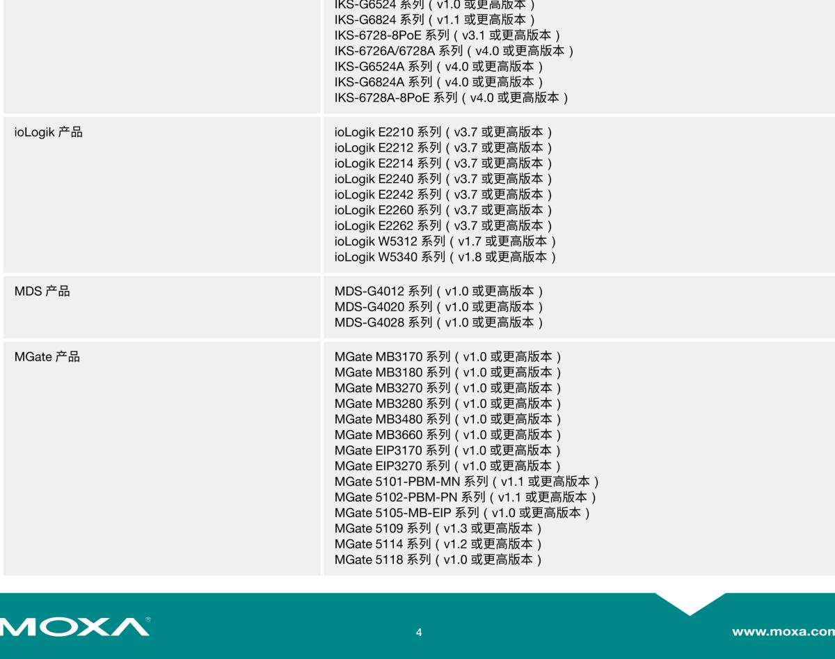 MOXA摩莎MXview 系列为自动化网络融合设计的工业网络管理软件，支持可选的 Wireless 附加模块