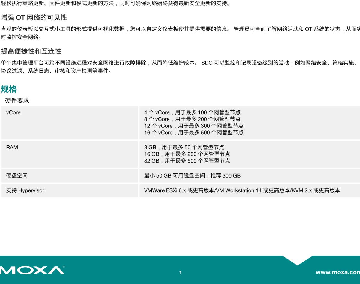 MOXA摩莎Security Dashboard Console为 OT 网络设计的工业网络安全管理软件