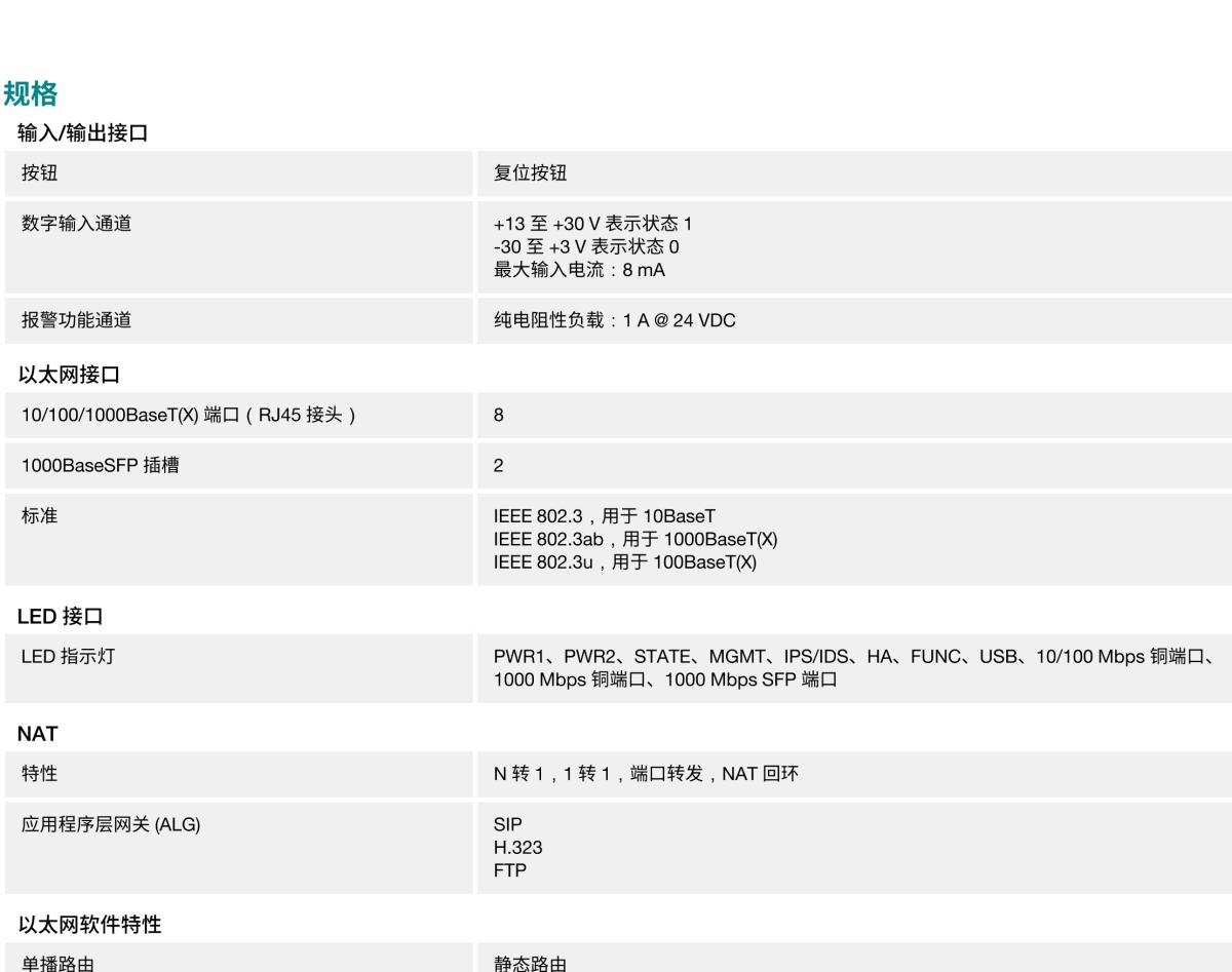 MOXA摩莎IEF-G9010 系列8 GbE 铜端口 + 2 GbE SFP 多端口工业入侵防御系统（IPS）设备